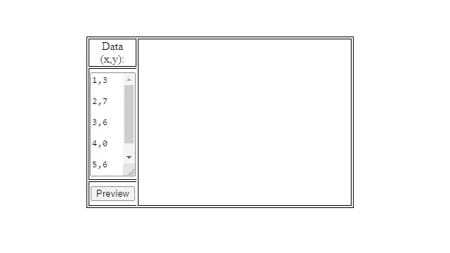 Canvas- Plot Data in Smart X-Y Chart