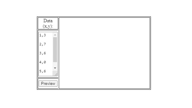Canvas- Protect Javascript Source Code by using PHP and Ajax